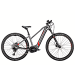Conway Cairon S 4.0 Hardtail, trapeze